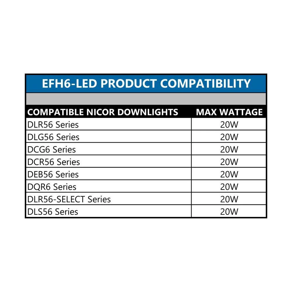 Deals 👍 6 in. Fire Rated New Construction Recessed Housing with IDEAL Quick Connect by NICOR 🛒 8 Deals 👍 6 in. Fire Rated New Construction Recessed Housing with IDEAL Quick Connect by NICOR 🛒 - Image 6