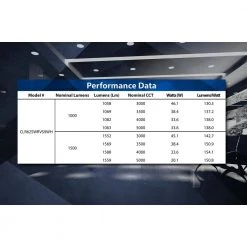 Flash Sale 😀 CLR6-Select 6 in. White Commercial LED Recessed Downlight Kit, 3000K-5000K by NICOR 🔥 -NICOR Sales Store nicor recessed lighting kits clr62swrvs9wh 76 1000