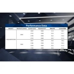 Discount ✔️ CLR-Select 8 in. Nickel High Output Commercial Canless Integrated LED Downlight Kit by NICOR 😍 -NICOR Sales Store nicor recessed lighting kits clr82hwrvs9nk 76 1000