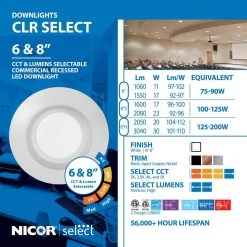 Top 10 ❤️ CLR-Select 8 in. White Commercial Canless Integrated LED Downlight Kit by NICOR ✨ -NICOR Sales Store nicor recessed lighting kits clr82swrvs9wh d4 1000