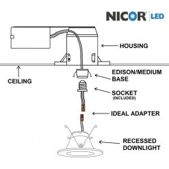 New 😍 D-Series 6 in. White 800 Lumen Integrated LED Recessed Trim Kit in 4000K by NICOR 🧨 -NICOR Sales Store nicor recessed lighting kits dlr56 3008 120 4k wh 1d 1000