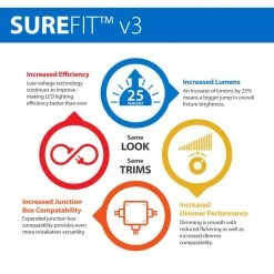 Outlet ✔️ DLF SureFit(v3) 5 in. 10.1-Watt Round White Integrated LED Recessed Light Trim, 4000K by NICOR 👍 -NICOR Sales Store nicor recessed lighting trims dlf301204kwh 77 1000