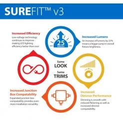 Flash Sale 🎁 DLF SureFit(v3) 5 in. 10.1-Watt Square Black Integrated LED Recessed Light Trim, 5000K by NICOR 👏 -NICOR Sales Store nicor recessed lighting trims dlf301205ksqbk 77 1000