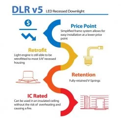 Hot Sale 🎉 5/6 in. 5000K White Integrated LED Recessed Retrofit Downlight Trim by NICOR 🧨 -NICOR Sales Store nicor recessed lighting trims dlr565081205kwh d4 1000
