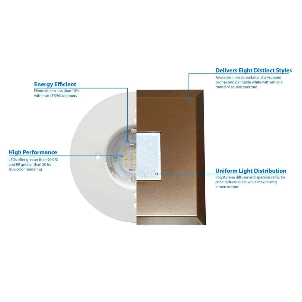 New โค๏ธ SureFit 9.6-Watt Square Oil-Rubbed Bronze Integrated LED Flush Mount with 2700K by NICOR ๐ฅฐ 7 New โค๏ธ SureFit 9.6-Watt Square Oil-Rubbed Bronze Integrated LED Flush Mount with 2700K by NICOR ๐ฅฐ - Image 5