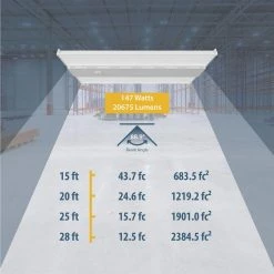 Best Pirce 🌟 HML1 1 ft. 700-Watt Equivalent Integrated LED White Slim High Bay Light with Sensor Socket 5000K by NICOR 🎁 -NICOR Sales Store white powder coat nicor high bay lights hml1150u50as 1f 1000